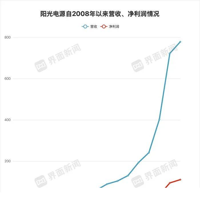 爱华外汇官方下载程序交易的将来，你准备好迎接挑战了吗？
