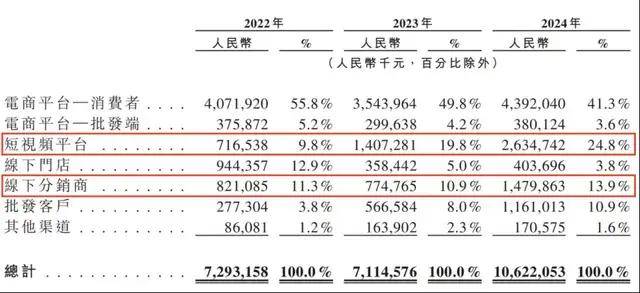 爱华外汇交易平台直击MT4交易画面，掌握这5大作用让你的外汇交易更顺畅！